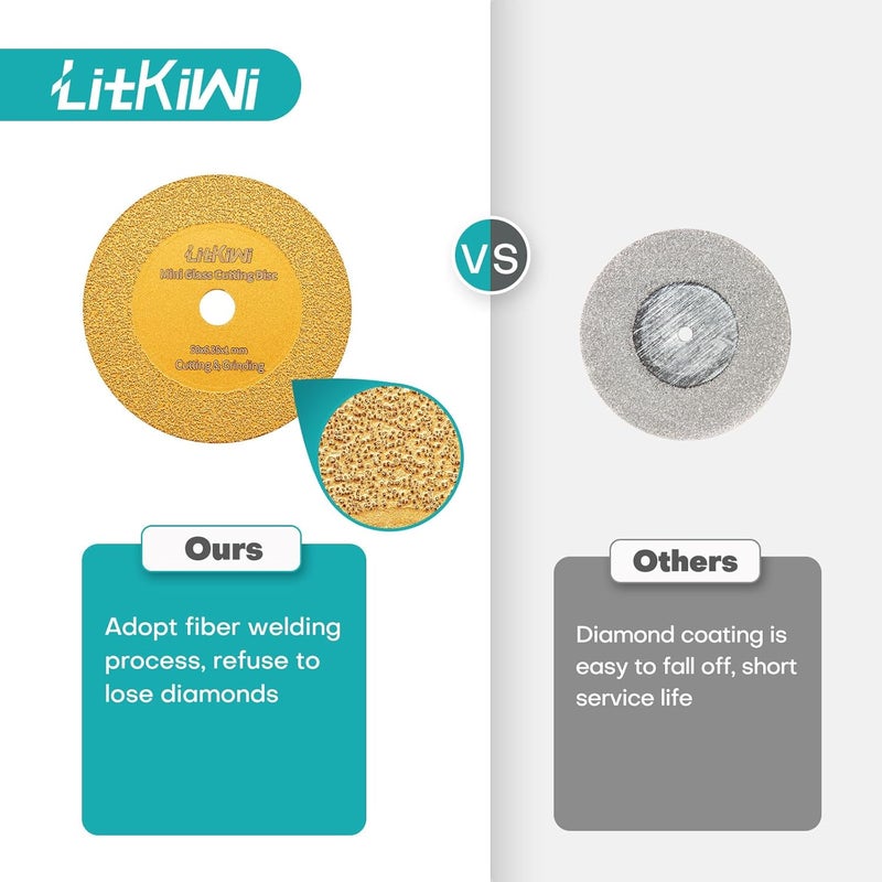 LitKiwi Mini Glasses Cutting Disc,1mm Ultra-Thin Diamond Cutting Blade Wheel,with 2 Sizes Round Mandrels,for Cutting Glass, Jade, Crystal, Ceramics and etc. - Image 3